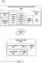 Fig. 05 - System and method for generating recommendations during image capture of a product