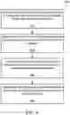 Fig. 07 - System and method for generating recommendations during image capture of a product