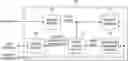 Fig. 01 - Method, apparatus and storage medium for image encoding/decoding using binary mask