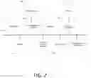 Fig. 08 - Methods and systems for ground segmentation using graph-cuts