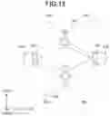 Fig. 14 - Information processing device, information processing method, and recording medium