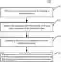 Fig. 01 - Method and apparatus for generating animation, electronic device, and computer readable medium