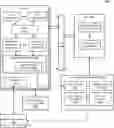 Fig. 01 - EFFICIENT MEMORY SPACE SHARING OF RESOURCES FOR CLOUD RENDERING