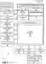 Fig. 02 - EFFICIENT MEMORY SPACE SHARING OF RESOURCES FOR CLOUD RENDERING