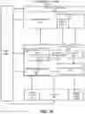 Fig. 17 - EFFICIENT MEMORY SPACE SHARING OF RESOURCES FOR CLOUD RENDERING