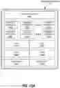 Fig. 23 - EFFICIENT MEMORY SPACE SHARING OF RESOURCES FOR CLOUD RENDERING