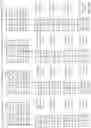 Fig. 14 - Parallel texture sampling
