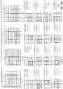 Fig. 16 - Parallel texture sampling