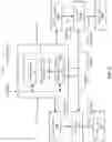 Fig. 19 - Parallel texture sampling
