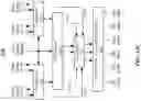 Fig. 25 - Parallel texture sampling