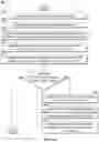 Fig. 06 - Collaborative Augmented Reality Measurement Systems and Methods