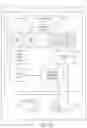 Fig. 10 - Centralized rendering