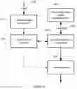 Fig. 13 - Method and apparatus for rendering a computer generated image