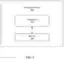 Fig. 04 - Method and apparatus for generating guidance among viewpoints in a scene