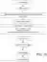Fig. 25 - SYSTEMS AND METHODS FOR UNIVERSAL AUGMENTED REALITY ARCHITECTURE AND DEVELOPMENT
