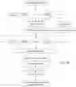 Fig. 48 - SYSTEMS AND METHODS FOR UNIVERSAL AUGMENTED REALITY ARCHITECTURE AND DEVELOPMENT