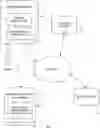 Fig. 01 - Systems and methods for facilitating candidate interviews