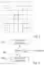 Fig. 03 - Corner detection