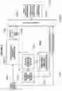 Fig. 03 - METHOD AND SYSTEM FOR IDENTIFYING OBJECTS FROM LABELED IMAGES OF SAID OBJECTS
