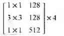 Fig. 10 - METHOD AND DEVICE FOR AUTOMATIC IDENTIFICATION OF LABELS OF AN IMAGE