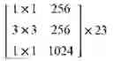 Fig. 15 - METHOD AND DEVICE FOR AUTOMATIC IDENTIFICATION OF LABELS OF AN IMAGE