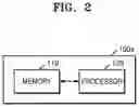 Fig. 03 - Computing device for instance-based image quality processing and operating method therefor