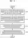 Fig. 06 - Computing device for instance-based image quality processing and operating method therefor