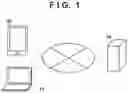 Fig. 02 - Information processing system, a server apparatus, and information processing method