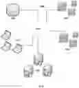 Fig. 17 - Method for Teaching Precision Body Movements and Complex Patterns of Activity