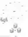 Fig. 18 - Method for Teaching Precision Body Movements and Complex Patterns of Activity