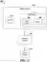 Fig. 10 - Systems and methods for monitoring objects at sporting events
