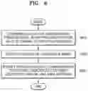 Fig. 07 - ELECTRONIC DEVICE FOR PROVIDING RESPONSE METHOD, AND OPERATING METHOD THEREOF