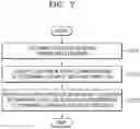 Fig. 08 - ELECTRONIC DEVICE FOR PROVIDING RESPONSE METHOD, AND OPERATING METHOD THEREOF