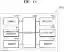Fig. 15 - ELECTRONIC DEVICE FOR PROVIDING RESPONSE METHOD, AND OPERATING METHOD THEREOF