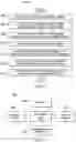 Fig. 07 - Object detection for distorted images