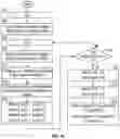 Fig. 17 - VECTORIZATION FOR OBJECT DETECTION, RECOGNITION, AND ASSESSMENT FOR VEHICLE VISION SYSTEMS