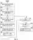 Fig. 18 - VECTORIZATION FOR OBJECT DETECTION, RECOGNITION, AND ASSESSMENT FOR VEHICLE VISION SYSTEMS