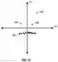 Fig. 24 - VECTORIZATION FOR OBJECT DETECTION, RECOGNITION, AND ASSESSMENT FOR VEHICLE VISION SYSTEMS