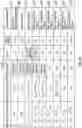 Fig. 34 - VECTORIZATION FOR OBJECT DETECTION, RECOGNITION, AND ASSESSMENT FOR VEHICLE VISION SYSTEMS