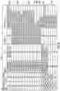 Fig. 43 - VECTORIZATION FOR OBJECT DETECTION, RECOGNITION, AND ASSESSMENT FOR VEHICLE VISION SYSTEMS