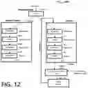 Fig. 12 - Method and system for real-time continuous lane mapping and classification