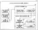 Fig. 01 - Relative position determining apparatus, relative position determining method, and non-transitory computer readable recording medium