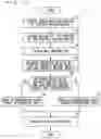 Fig. 14 - Relative position determining apparatus, relative position determining method, and non-transitory computer readable recording medium