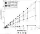 Fig. 100 - Analytic image format for visual computing