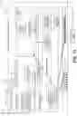 Fig. 12 - Analytic image format for visual computing