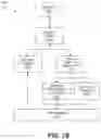 Fig. 20 - Analytic image format for visual computing