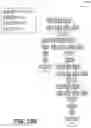 Fig. 29 - Analytic image format for visual computing