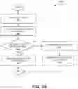 Fig. 40 - Analytic image format for visual computing