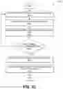 Fig. 56 - Analytic image format for visual computing