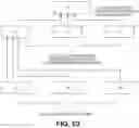 Fig. 66 - Analytic image format for visual computing